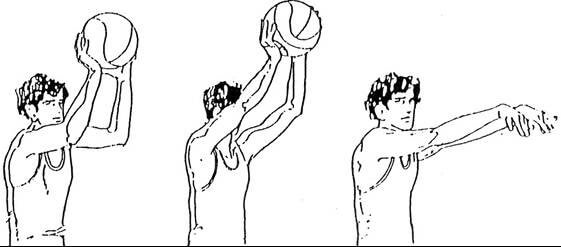 Pasar sobre la cabeza ofrece una mayor distancia para el lanzador.