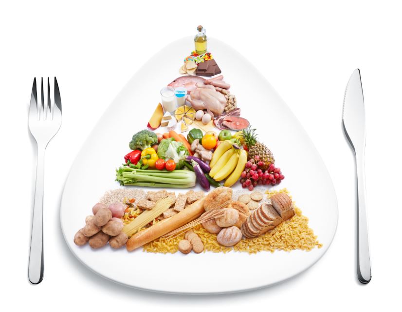 Lo primero que hay que tener en cuenta a la hora de llevar a cabo una dieta equilibrada son los tipos de nutrientes que nuestro cuerpo necesita.