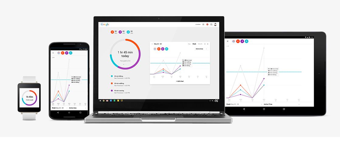App Google Fit.