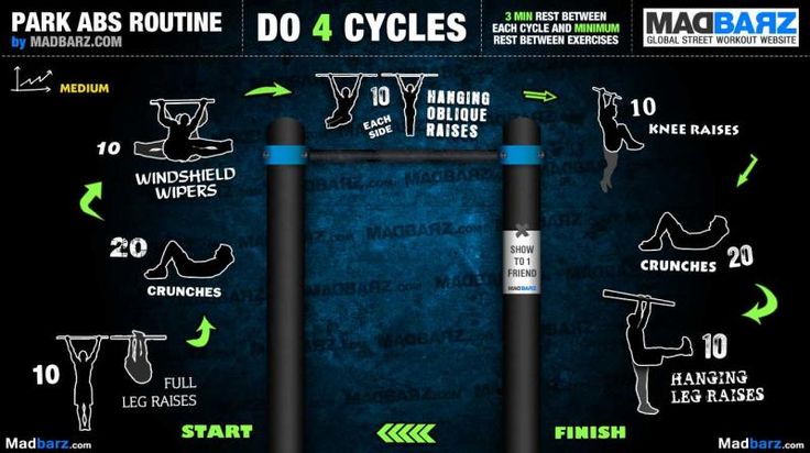 Con Madbarz, tendrás acceso a varias rutinas de entrenamiento adaptadas a tus necesidades específicas.