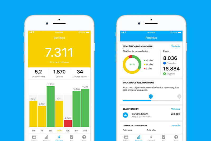 Las mejores app para llevar el control de tus rutinas - Eres Deportista