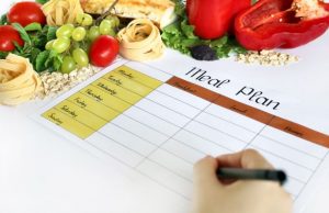 Guía para principiantes: plan de comidas