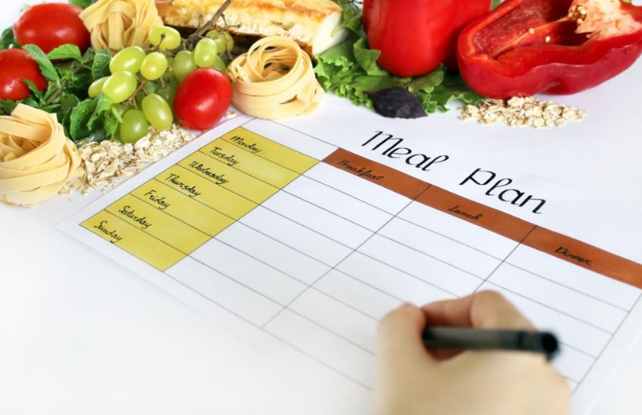 Guía para principiantes: plan de comidas Guía para principiantes: plan de comidas