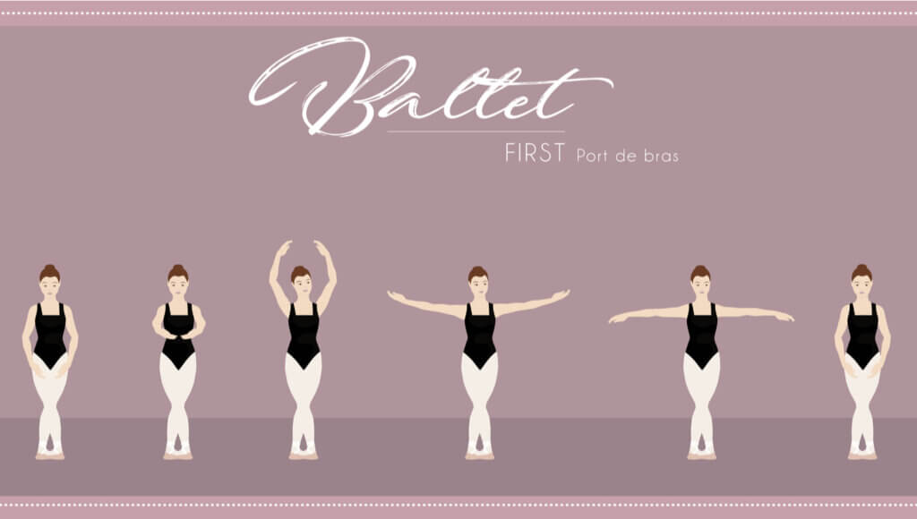 El Port de Bras es uno de los ejercicios de ballet más básicos que hay.