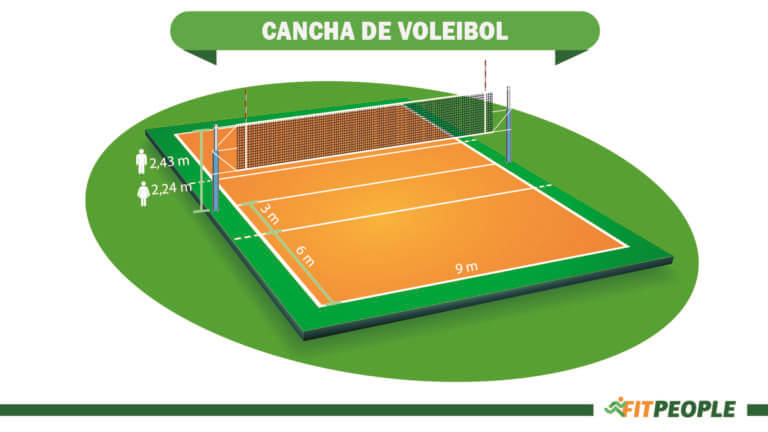 Cancha de voleibol