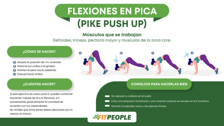 Flexiones en pica o pike push up cómo hacerlas y qué músculos trabaja
