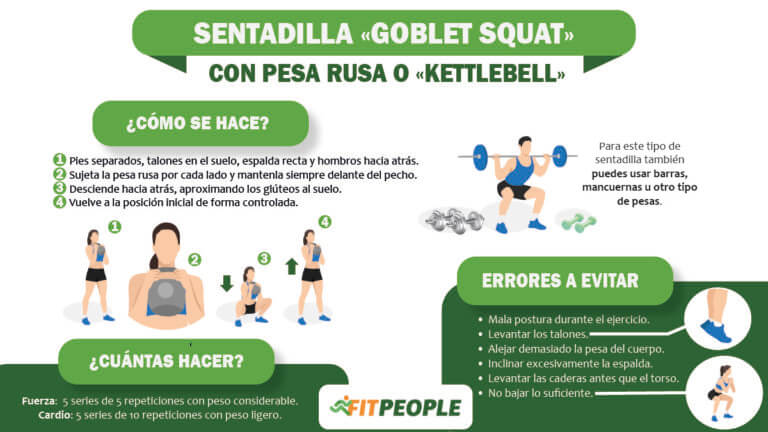 sentadilla goblet squat