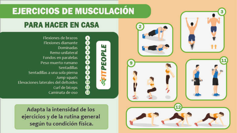 ejercicios de musculación para hacer en casa