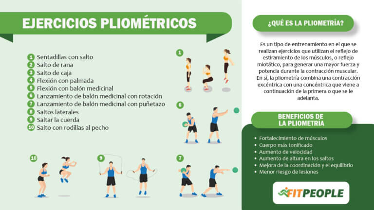 ejercicios pliométricos o de pliometría