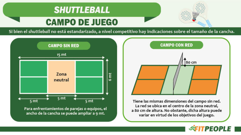 Campo de juego del shuttleball con red y sin red