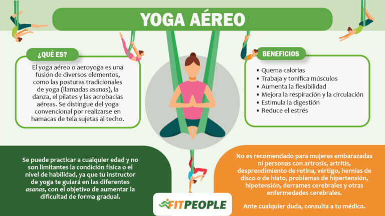 Yoga aéreo beneficios