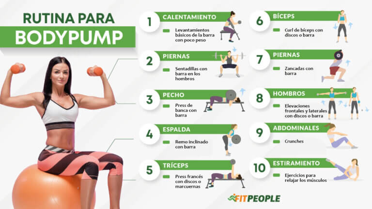 Rutina para BodyPump